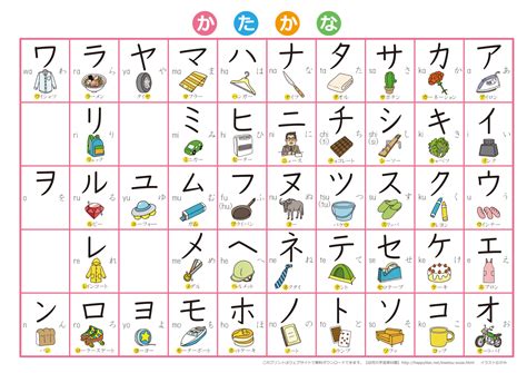 results 発音 カタカナ.